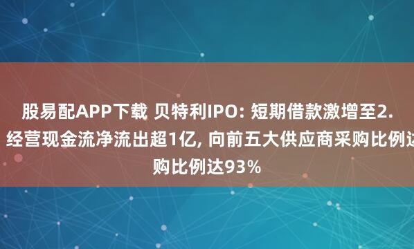 股易配APP下载 贝特利IPO: 短期借款激增至2.53亿, 经营现金流净流出超1亿, 向前五大供应商采购比例达93%